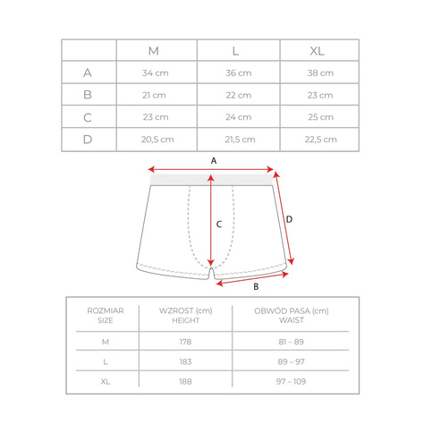 Confezione da 2 boxer SOXO, cotone